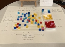 A scatterplot made out of LEGOs