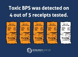 Data illustration of 5 receipts, 4 of which are orange, which shows that Toxic BPS was detected on 4 out of 5 receipts tested
